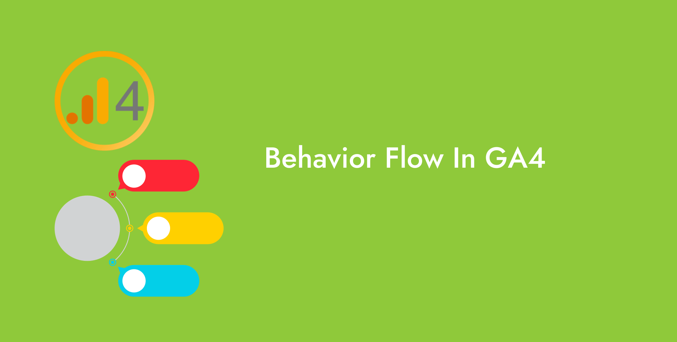 How To Find And Analyze Behavior Flow Report In GA4?