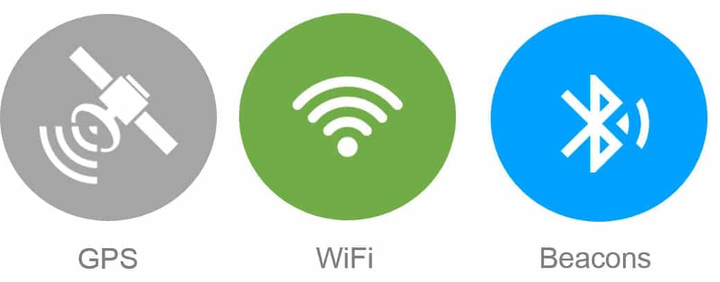 Location-Based Technology for Mobile Apps: Beacons vs. GPS vs. WiFi