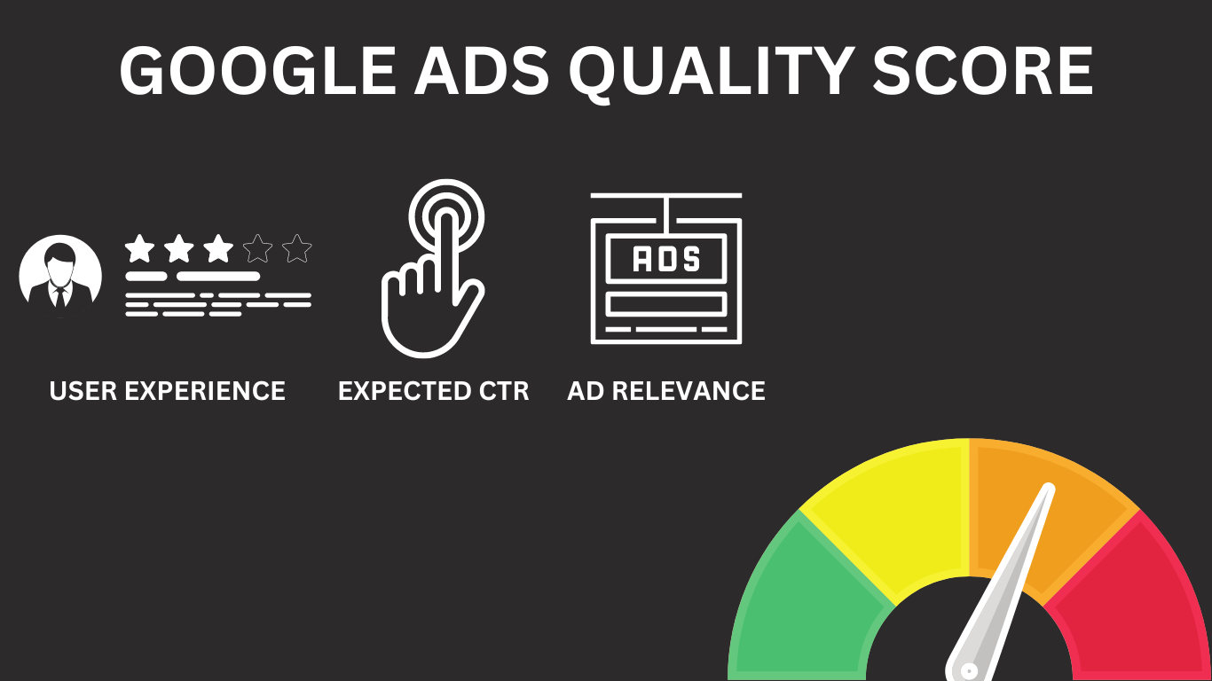 What is Google Ads Quality Score? How To Improve It For Better Ad Performance?